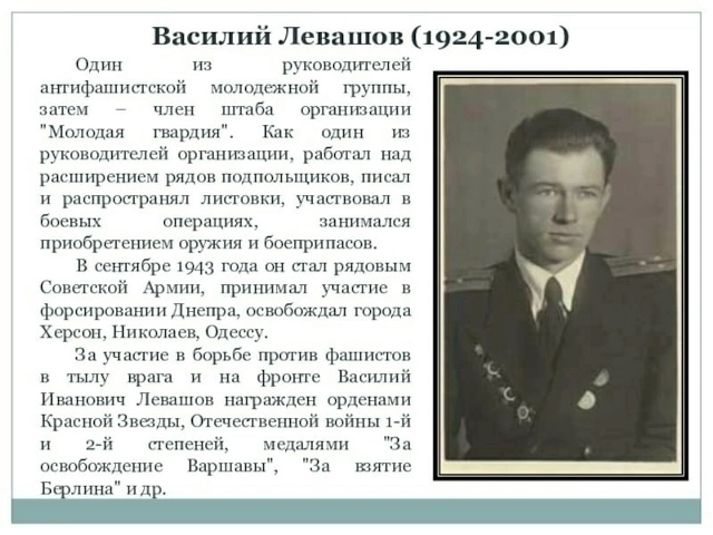 Материал экспозиции: Василий Левашов